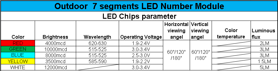 gas neon led sign ab gas neon led sign ab