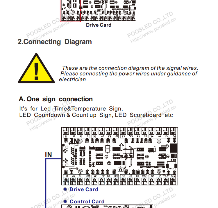 Wholesale Outdoor Large 7 segment led display usage led segment