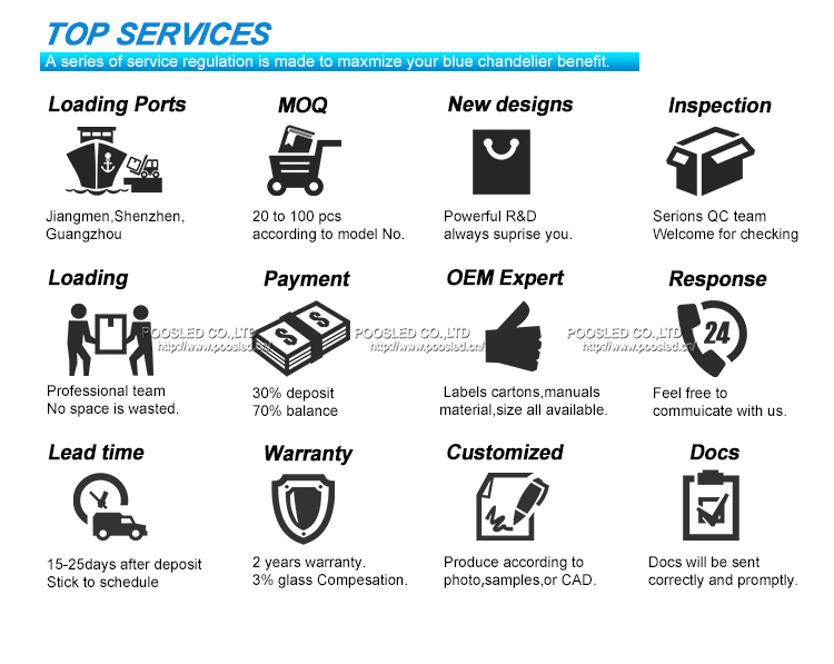 big discount electronic exchange rate board