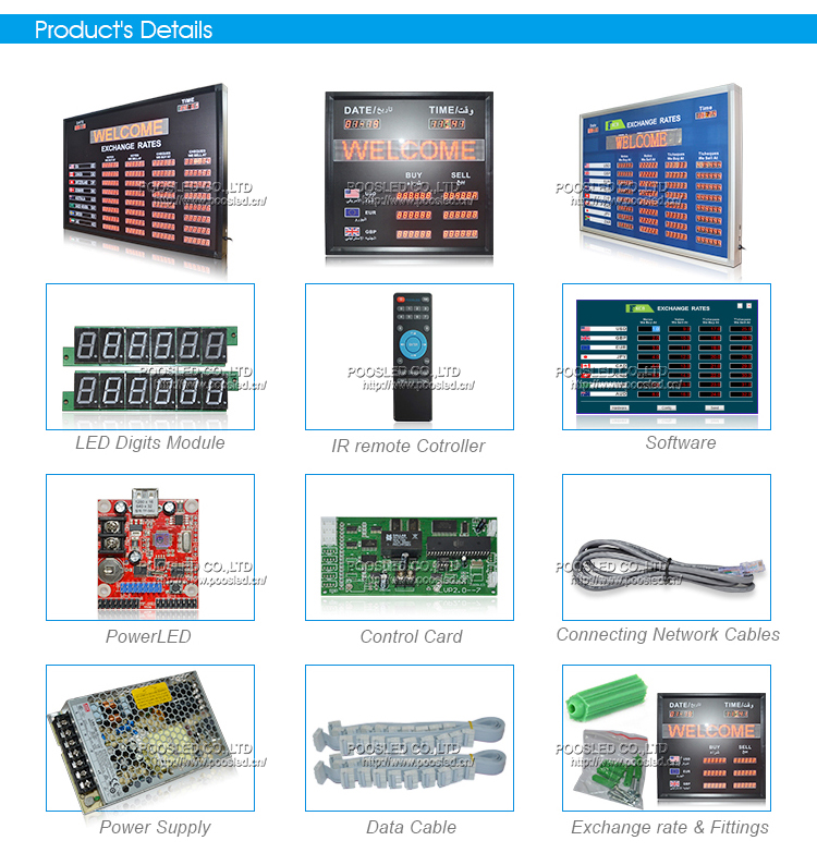 led exchange rate board
