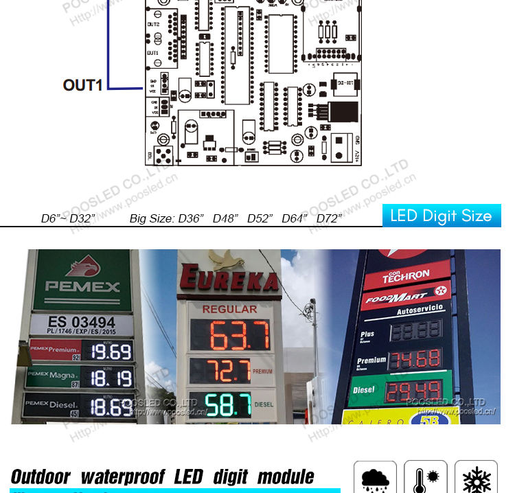22" Green Color Waterproof Digit Numbers Module LED Gas Price Temperature Time LED Clock LED M