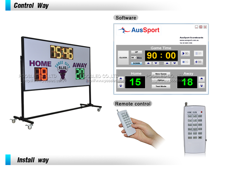 energy saving 3 color led football digital scoreboard