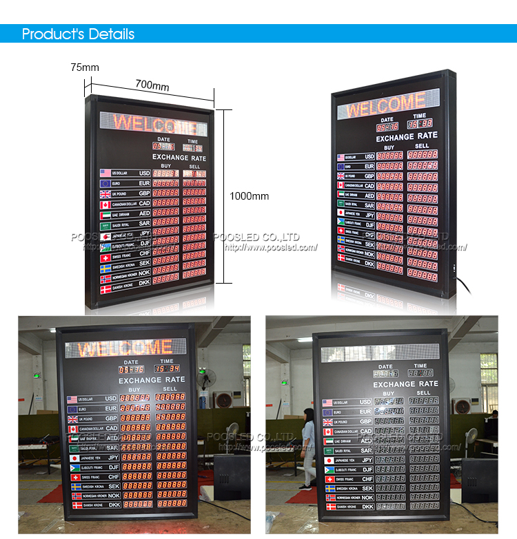 LED exchange rate board