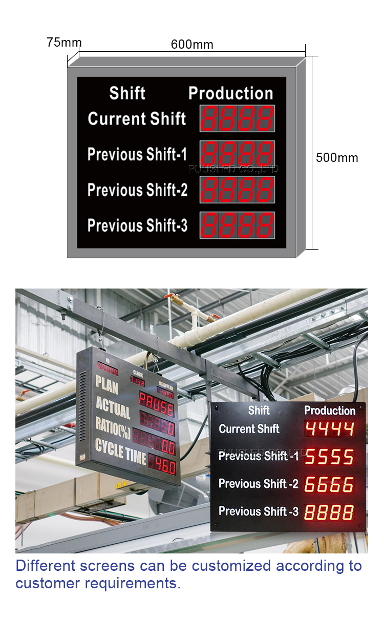 Factory led production management board