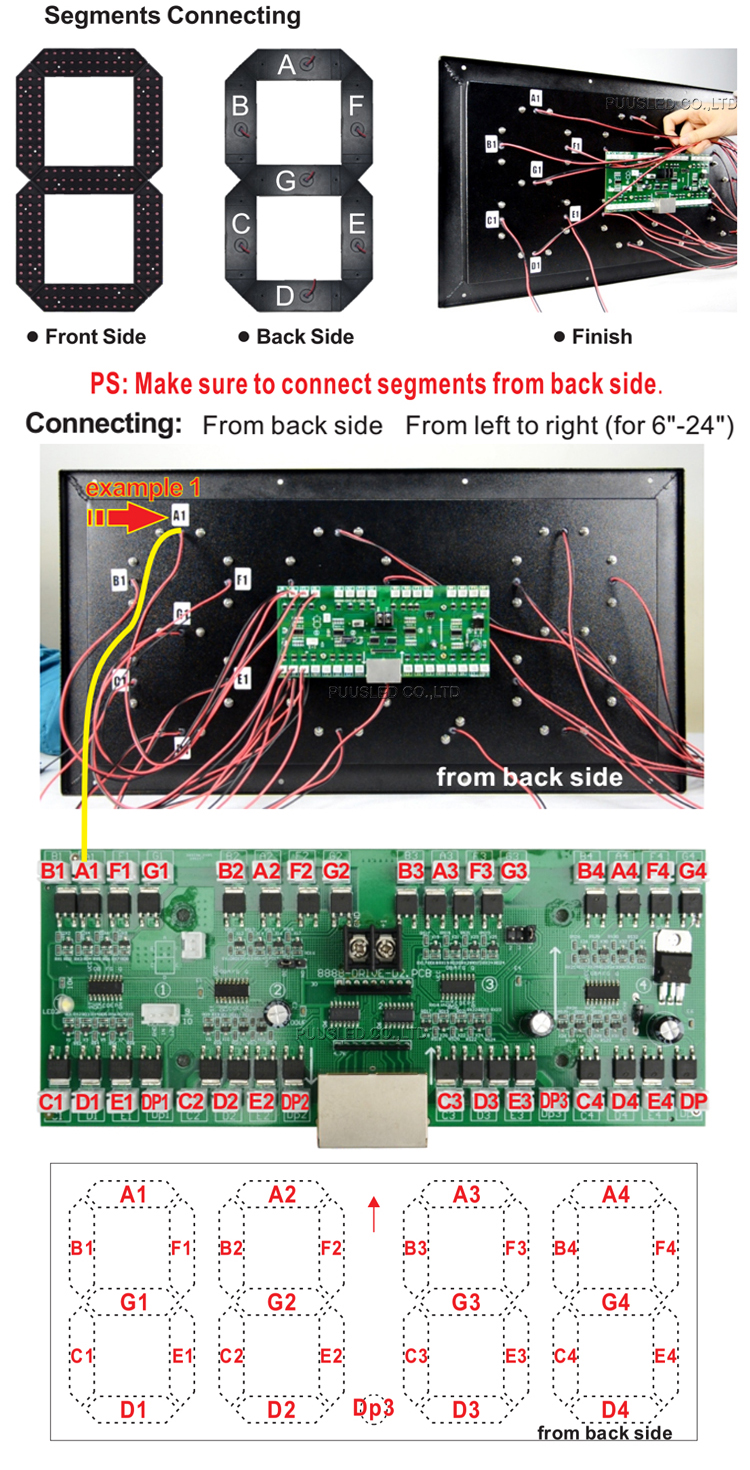 数字屏-油价智能模板详情图_04
