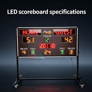 led-sports-scoreboard-size-guide.png