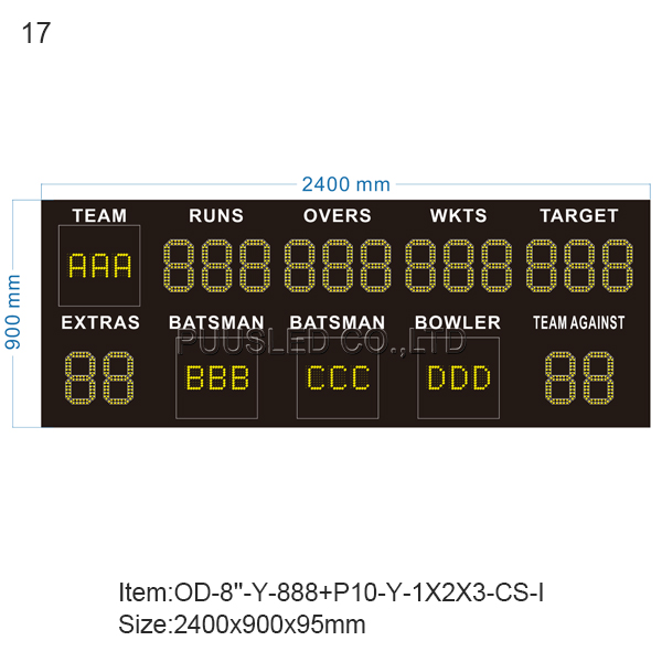 17.OD-8''-Y-888+P10-Y-1X2X3-CS-I