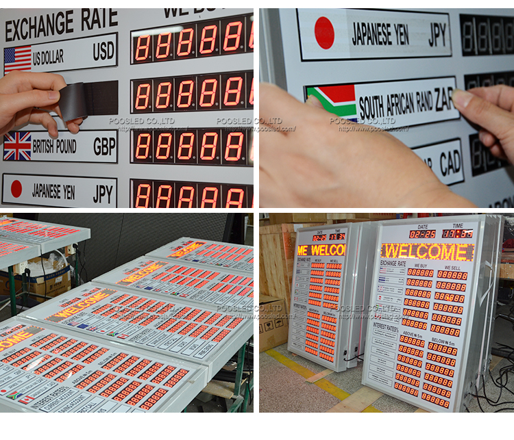 Electronic Currency Exchange Rate Board