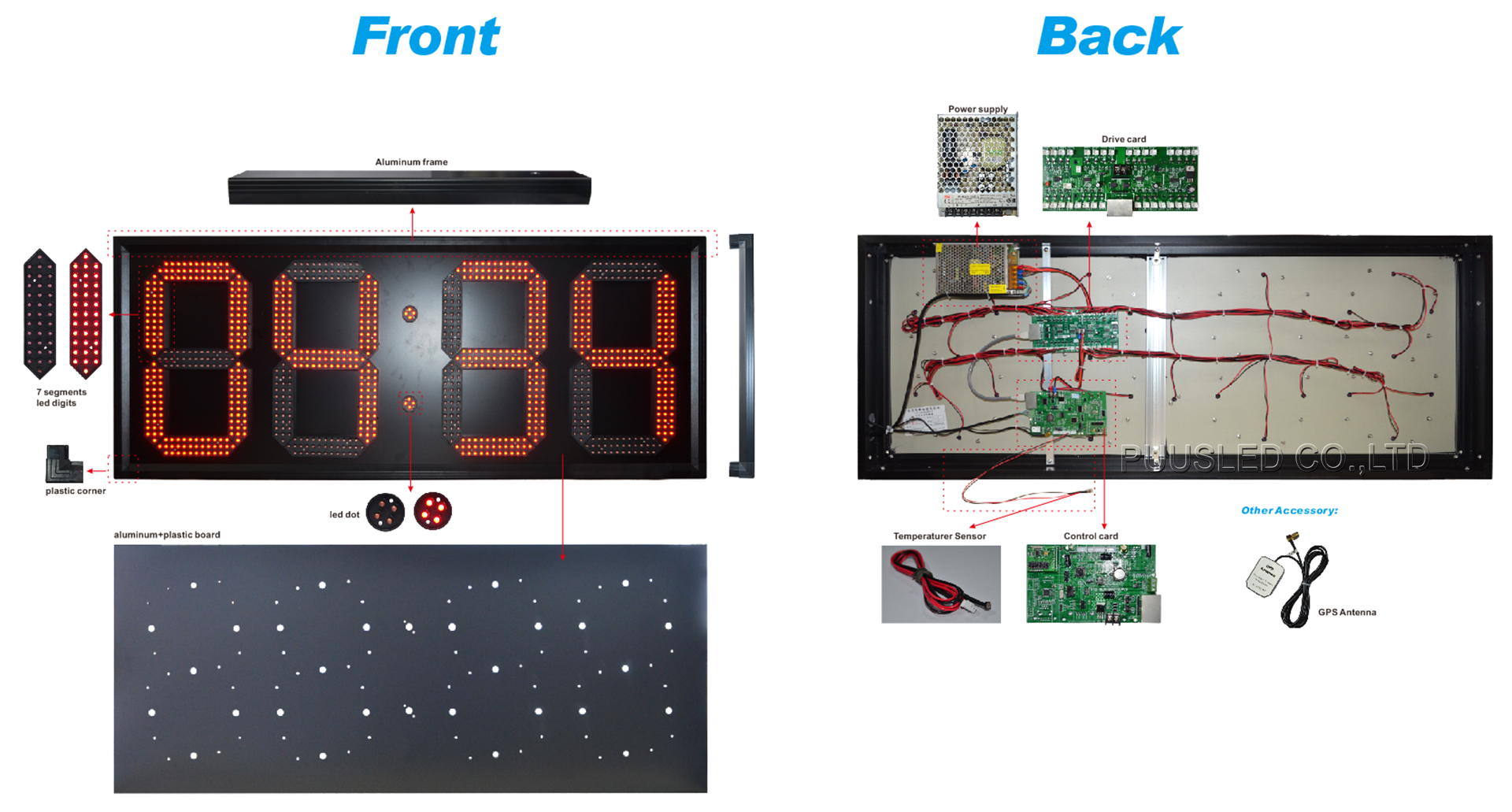 LED wall clock