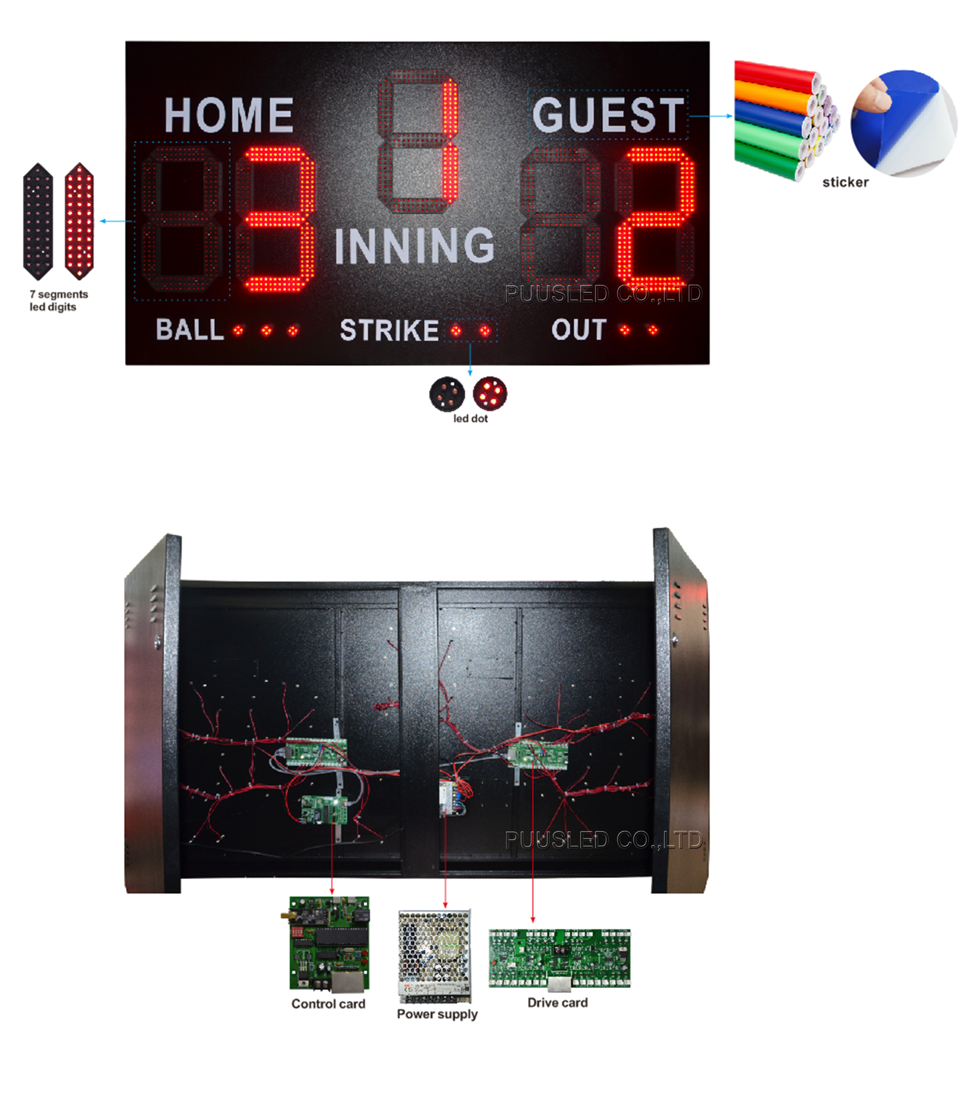basketball scoreboards