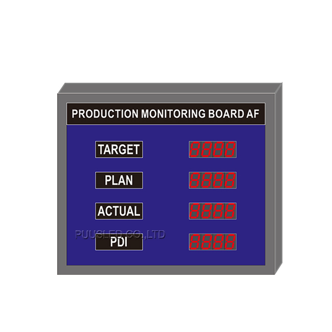 Factory Price Led Production Scoreboard Led Production Board