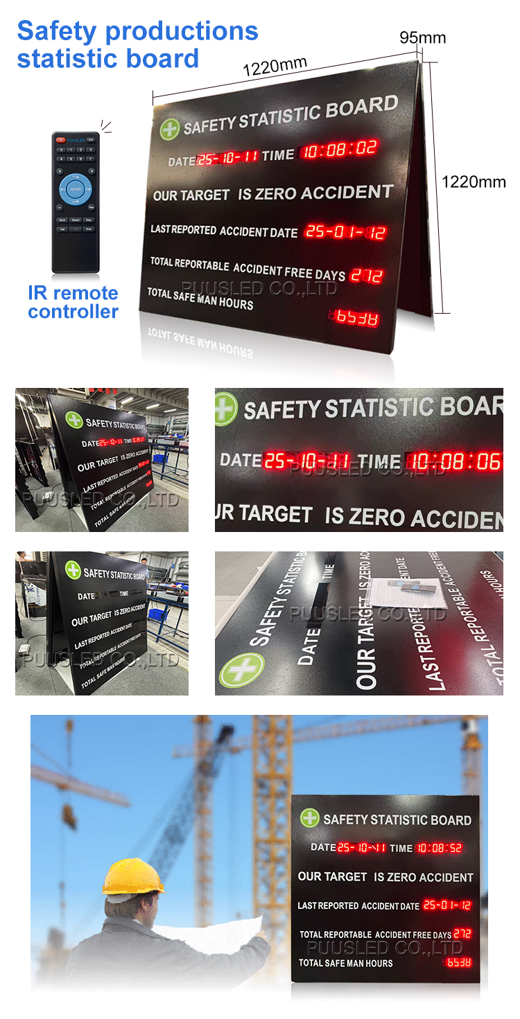 Safety Electronic Scoreboard