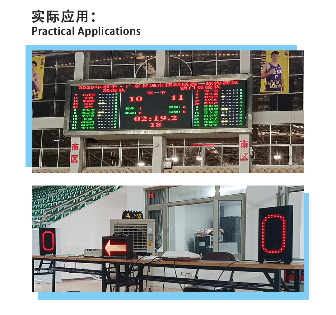 实际应用图