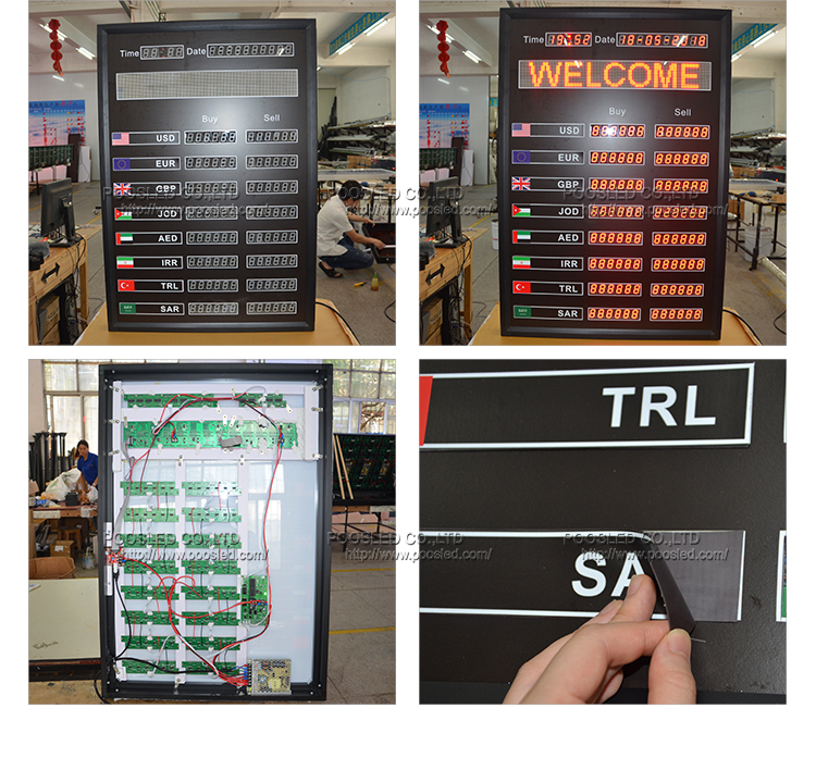 currency exchange rate board