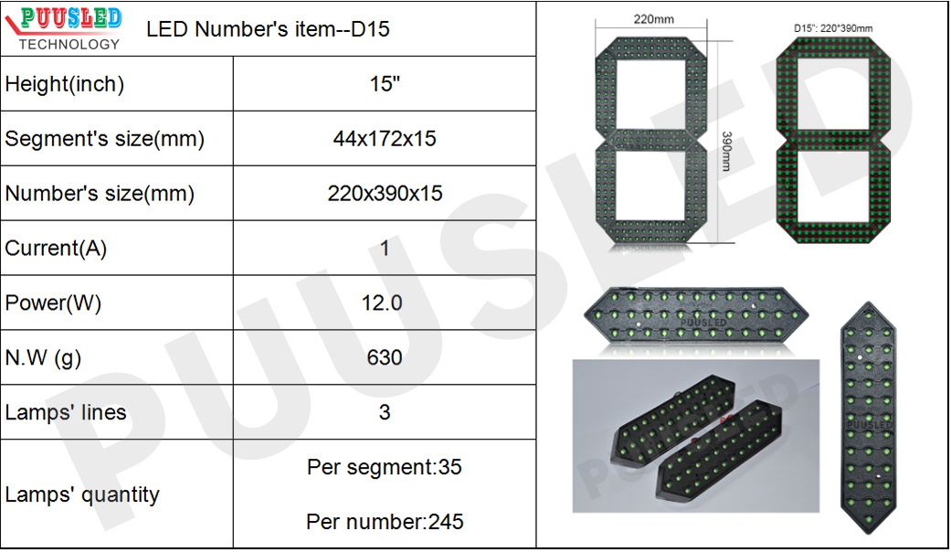led gas price display