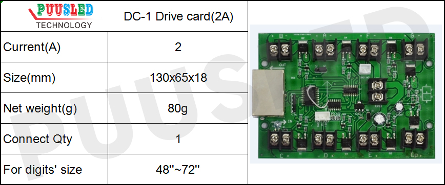 DC-1-Drive-card(2A)
