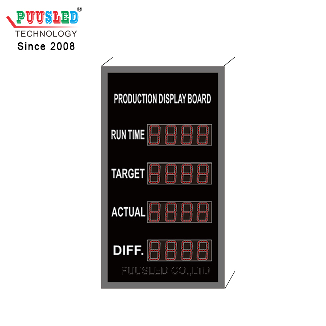 Indoor Factory Led Production Management Board Electronic LED Production Display Board