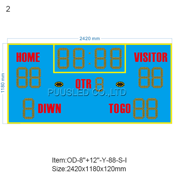 2.OD-8''+12''-Y-88-S-I