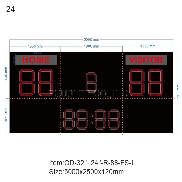 24.OD-32''+24''-R-88-FS-I