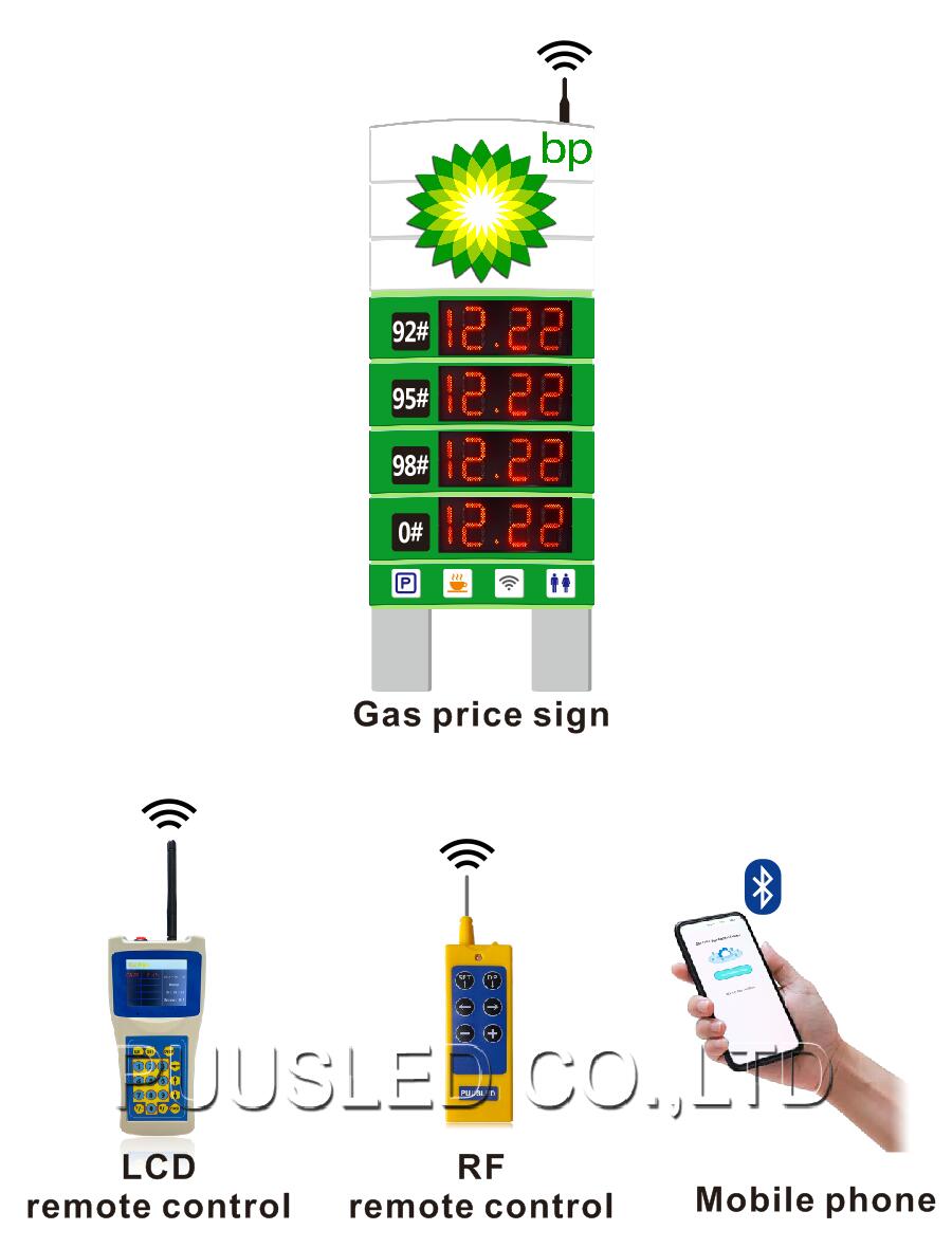 LED GAS PRICE SIGN2