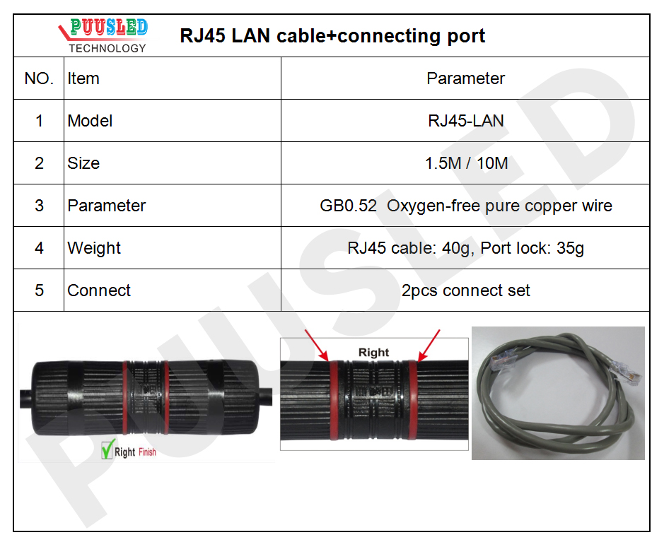 RJ45-LAN-cable+connecting-port