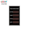 Indoor Factory Led Production Management Board Electronic LED Production Display Board