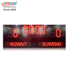 LED Football Scoreboard