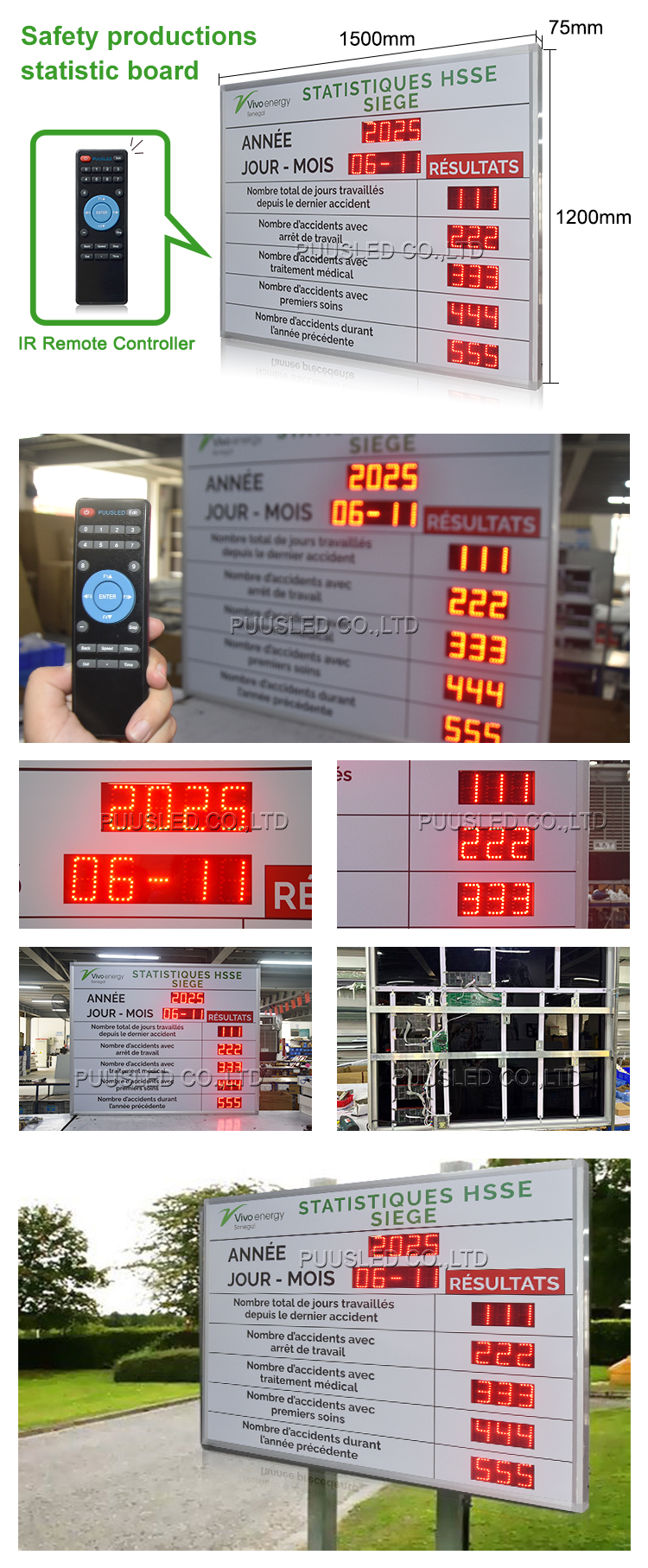 LED Construction Site Production Safety Days Scoreboard