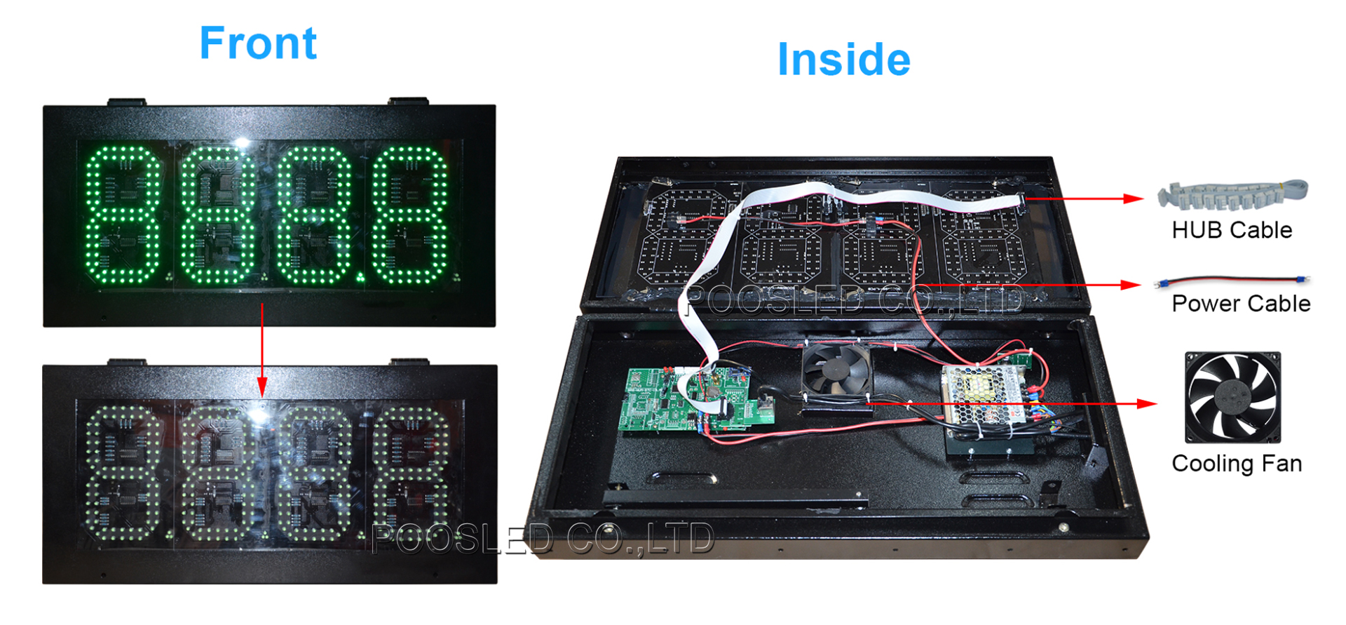 LED digit sign