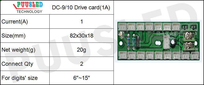 DC-9-10-Drive-card(1A)