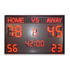 Outdoor Waterproof Red Color Led Digital Scoreboard HOME AWAY LED Football Scoreboard for Sport Games