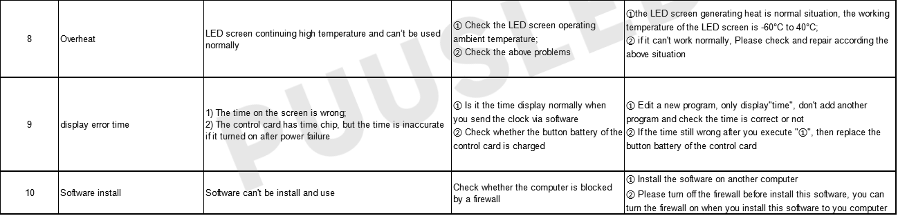 fullcolor led welcome display