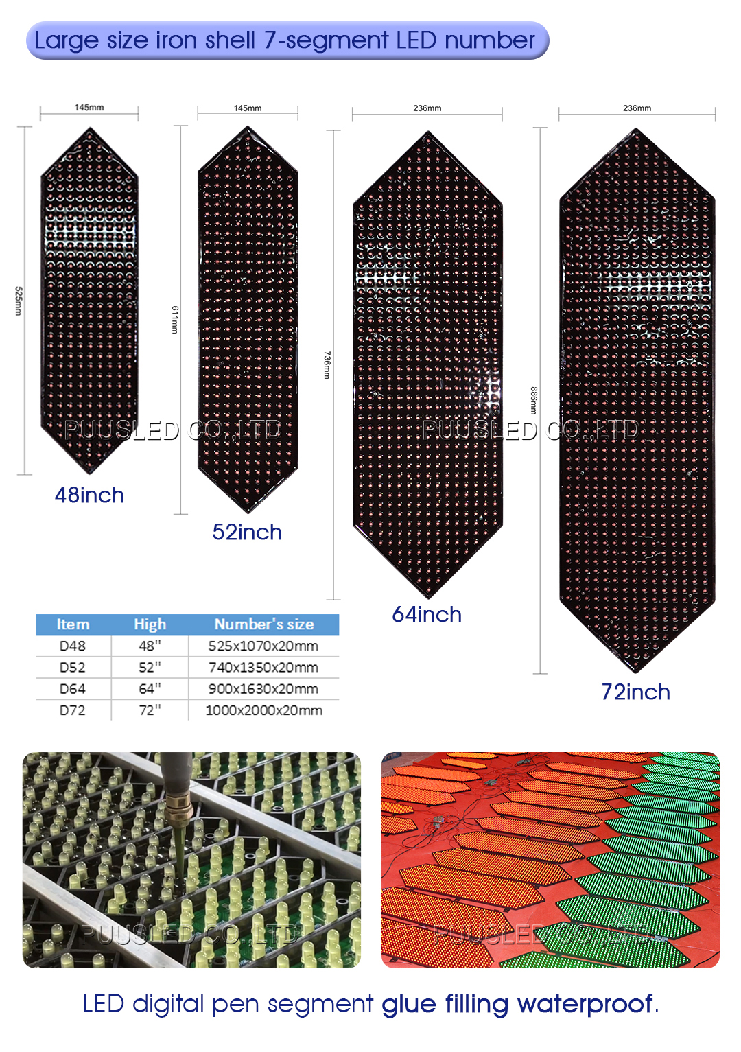 7segments LED digit number