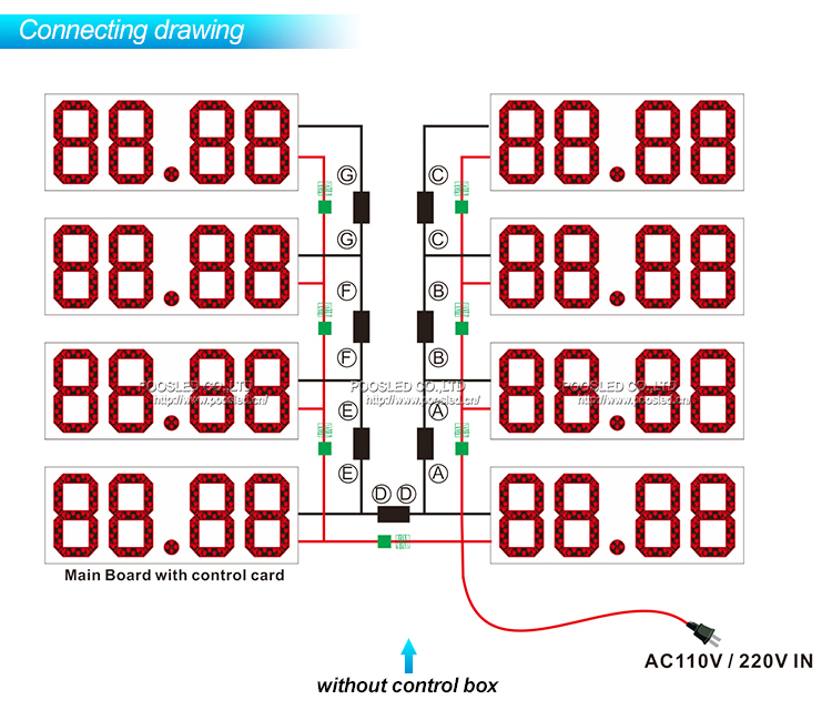 led price sign gas station