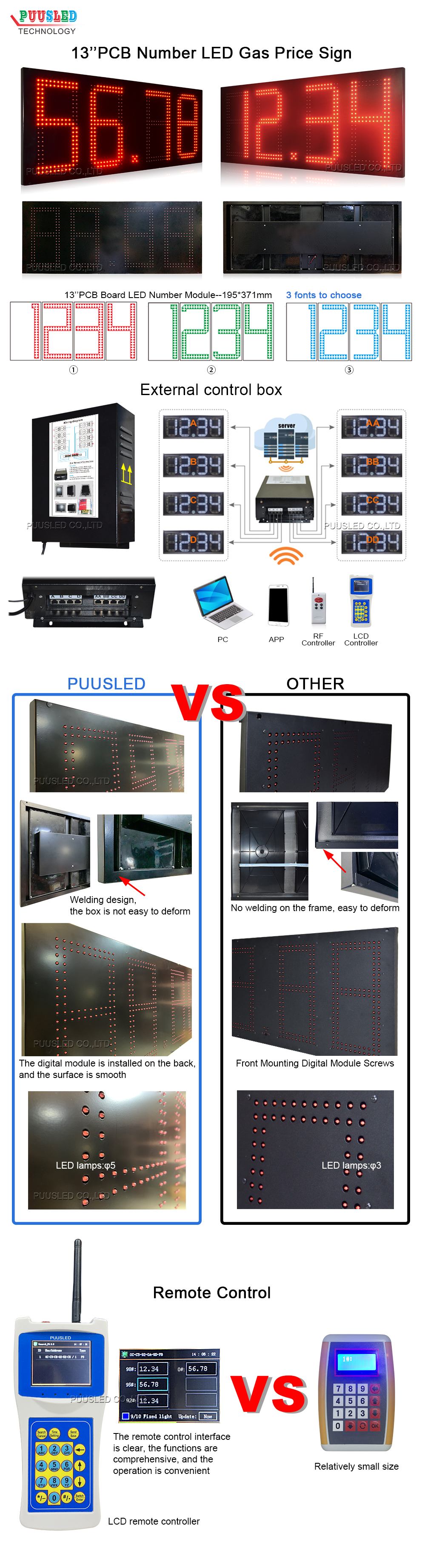 13寸PCB油价屏数字对比