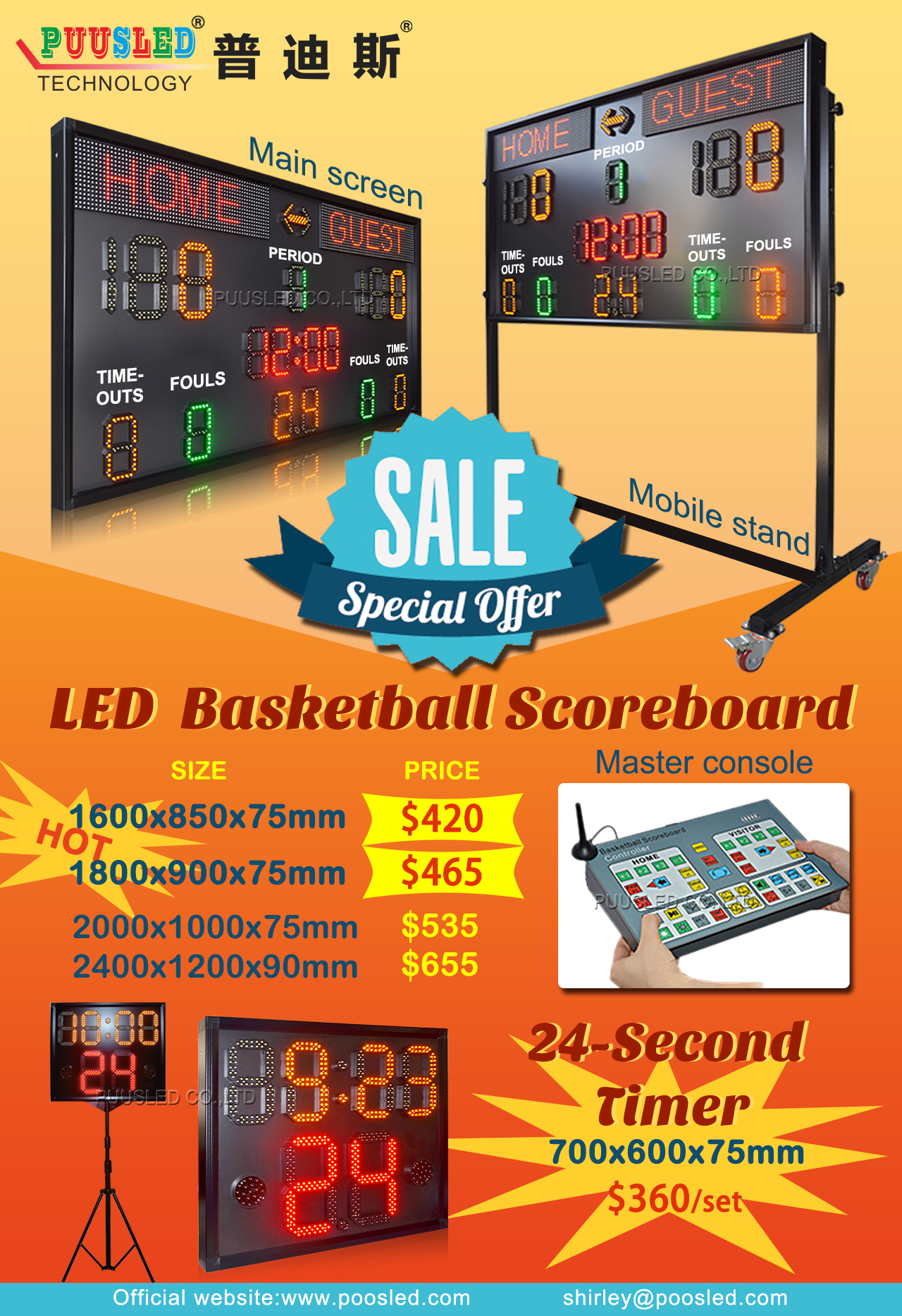 basketball scoreboards
