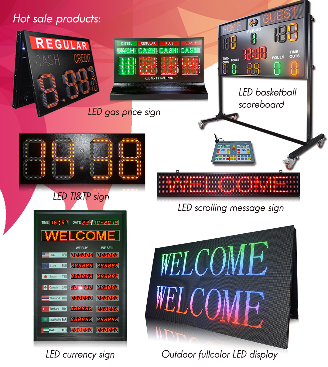 LED gas price signs