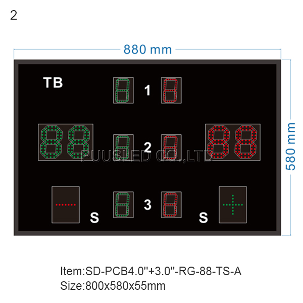 2.SD-PCB4.0''+3.0''-RG-88-TS-A