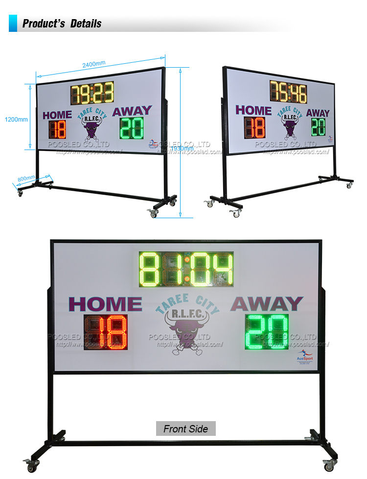 led football scoreboard
