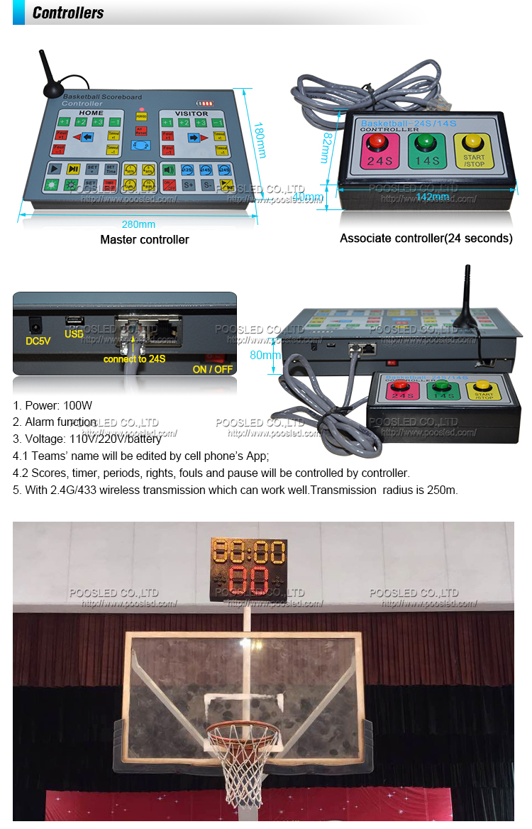 large 7 segment display counter