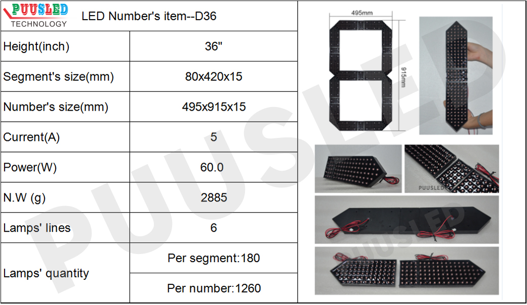 7segment led digit number
