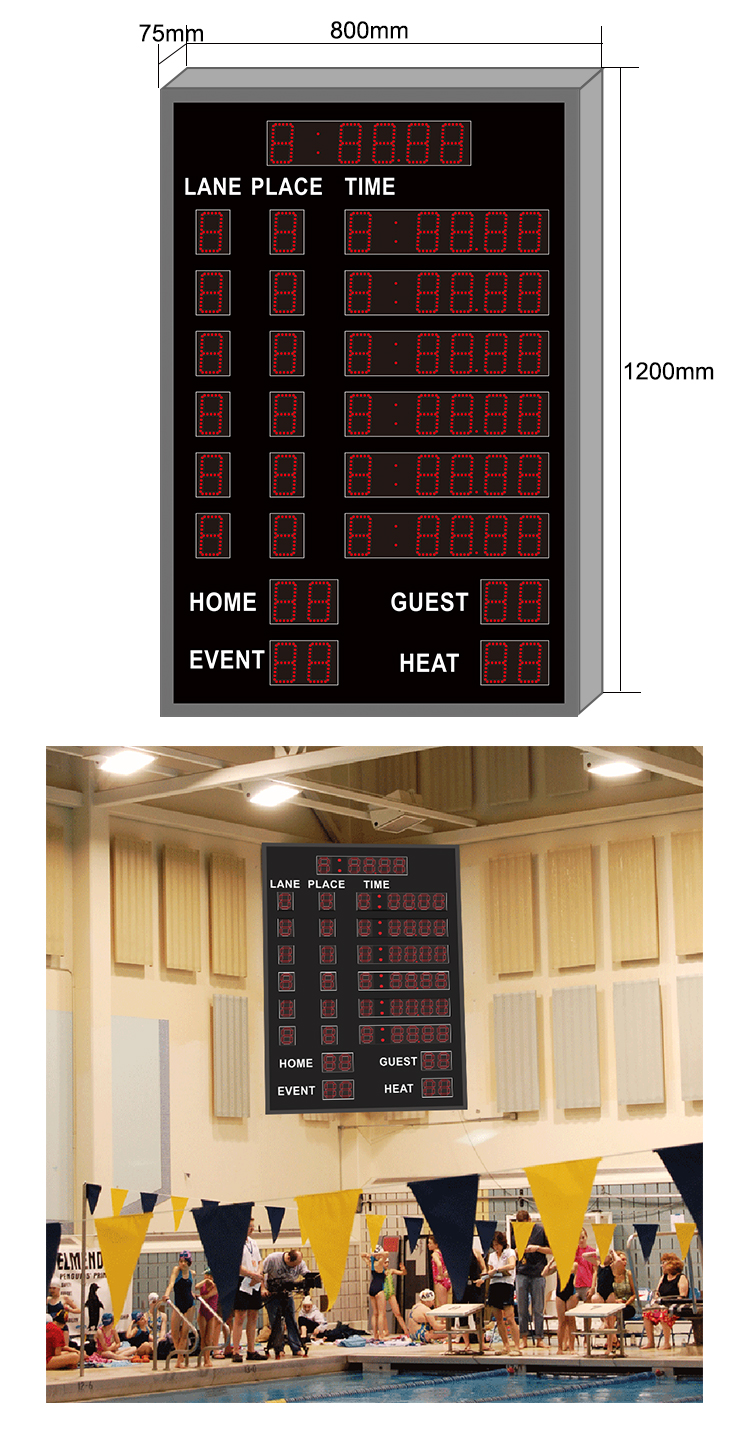 led sport scoreboard