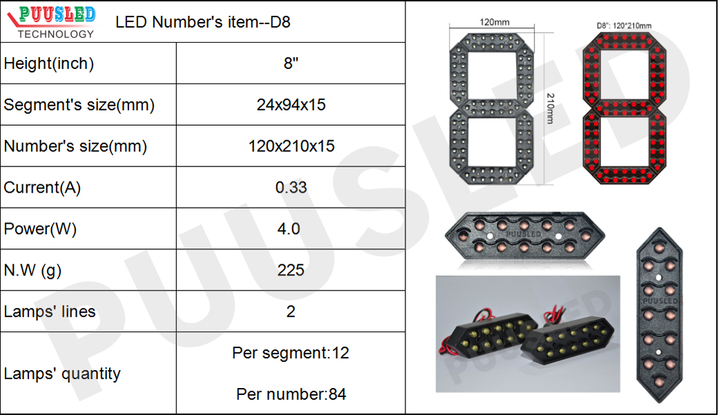 led 7 segment number