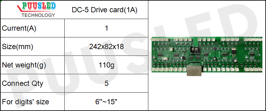 DC-5-Drive-card(1A)