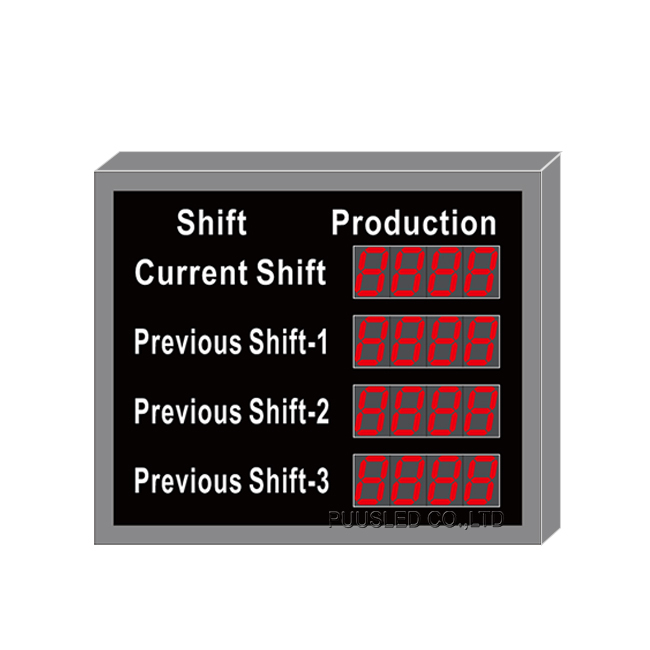 Indoor Factory Led Production Management Board Electronic Led Production Scoreboard