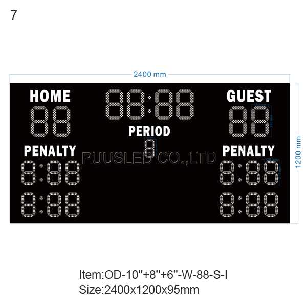 7.OD-10''+8''+6''-W-88-S-I
