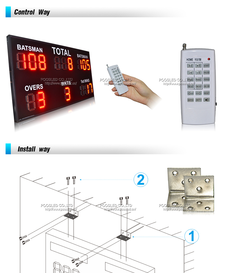 led football scoreboard
