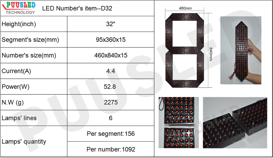 electronic led display