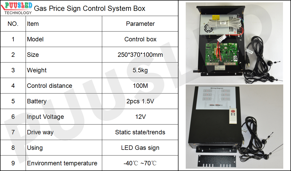 Gas-Price-Sign-Control-System-Box
