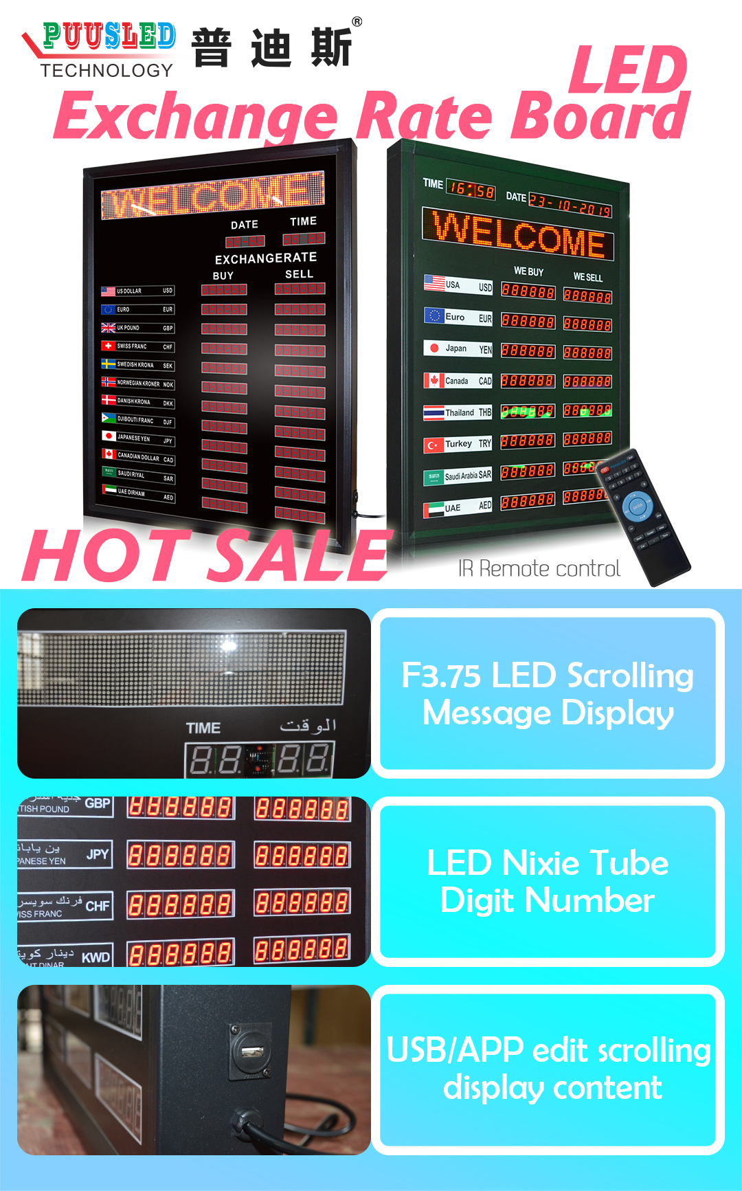 LED exchange rate board